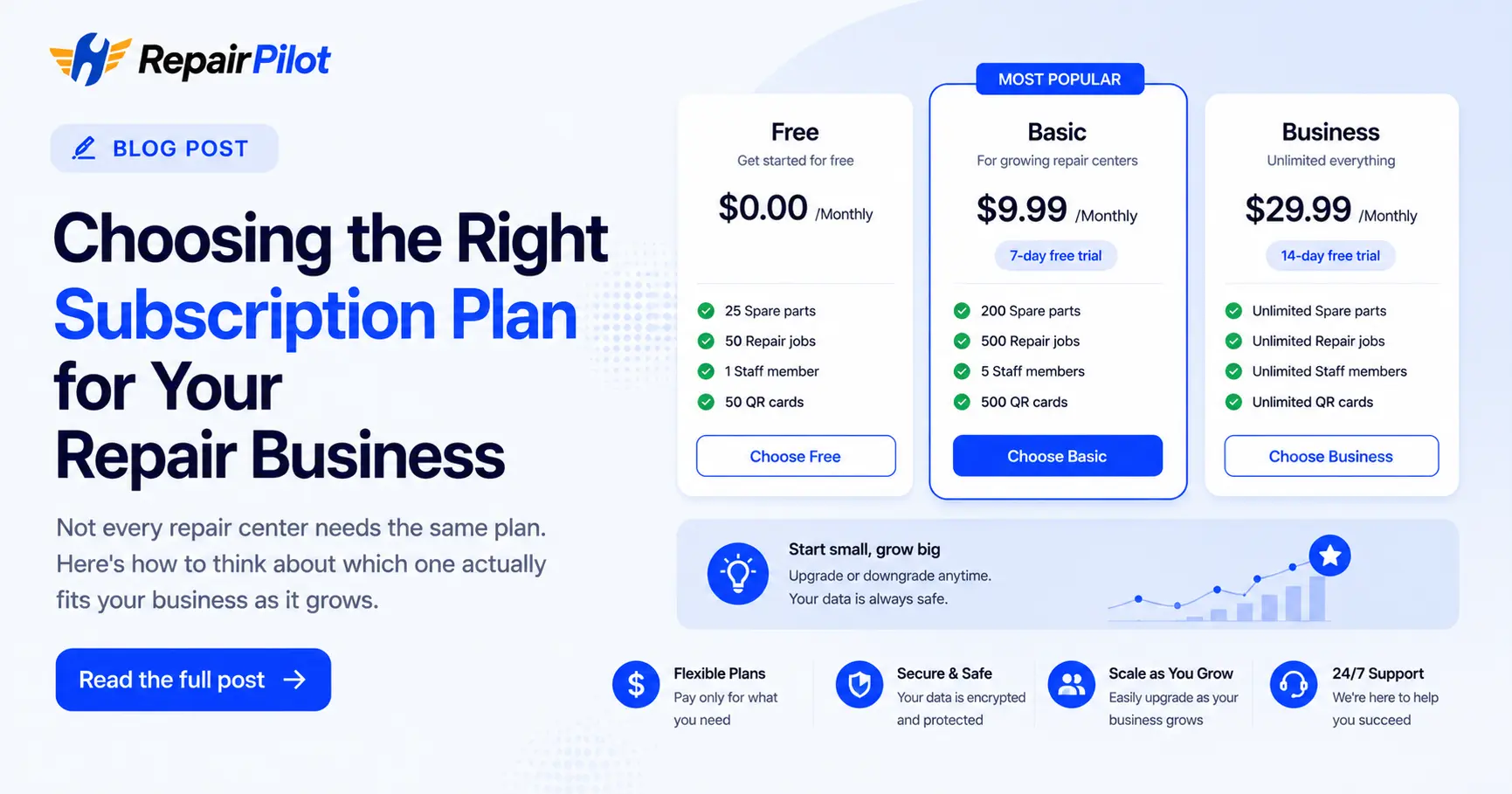 Repair center owner comparing subscription plan options